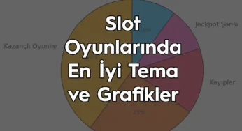 Slot Oyunlarında En İyi Tema ve Grafikler