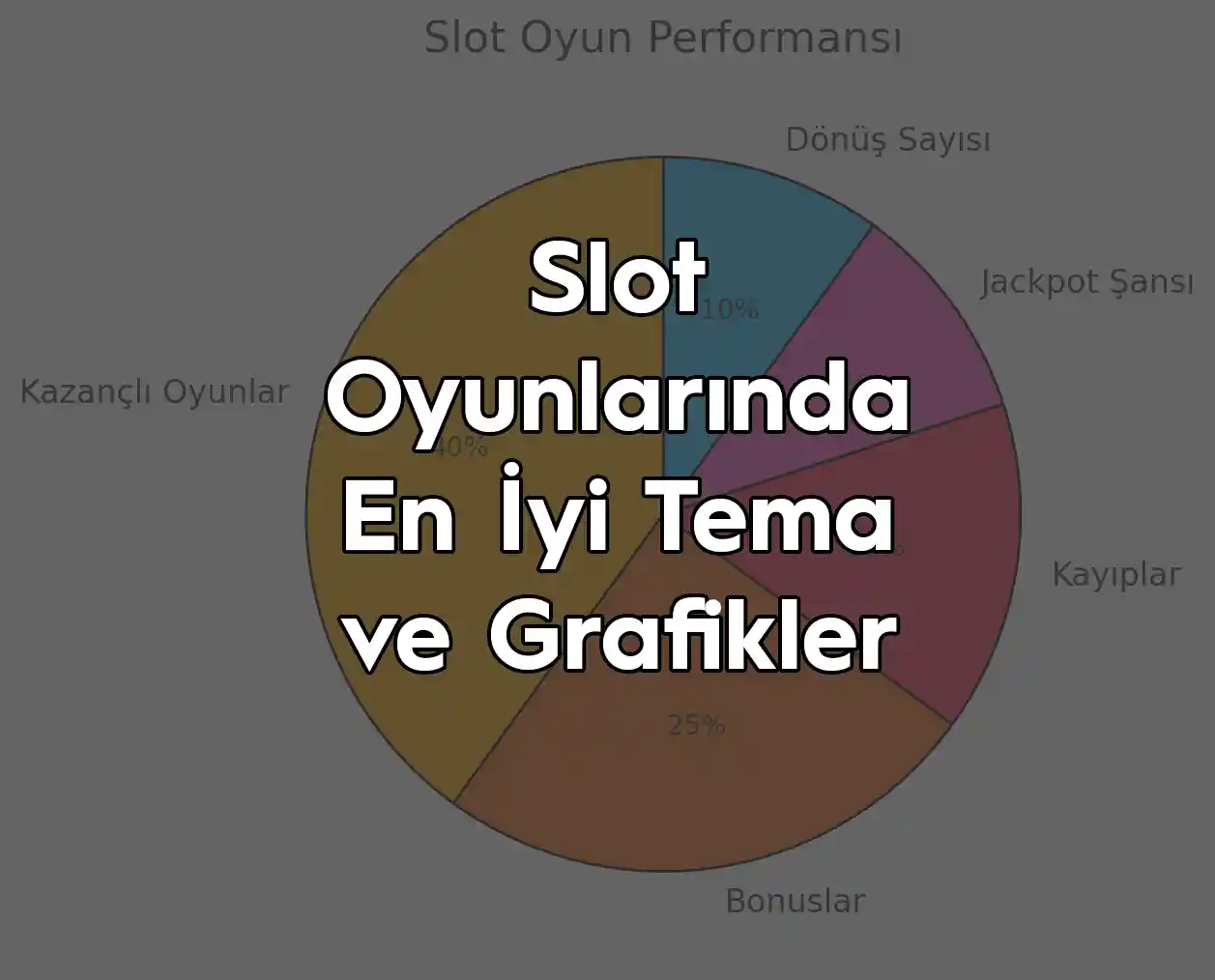 Slot Oyunlarında En İyi Tema ve Grafikler